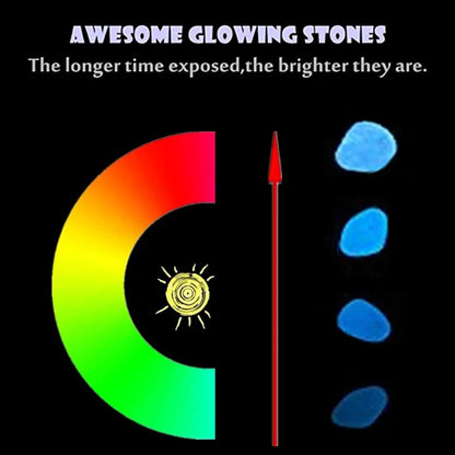 Luminous Glow in the Dark Stones -  2-3cm